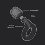 Loop Earplugs, Loop Engage Tapones Para Los Oídos