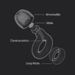Loop Engage 2 Plus