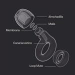 Loop Earplugs, Loop Experience Plus Tapones Para Los Oídos