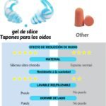 Tapones AIOUTGOGO