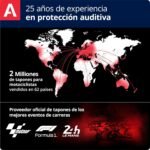 Alpine MotoSafe Race 8